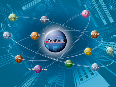 TopSolid CAM