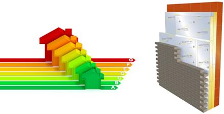 Projet - Isolation thermique
