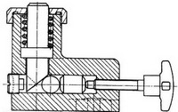 Eléments MIP